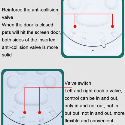 RYNX | Insect screen door Two-way access Magnetic closure Cat flap RYNX | Products (Black)