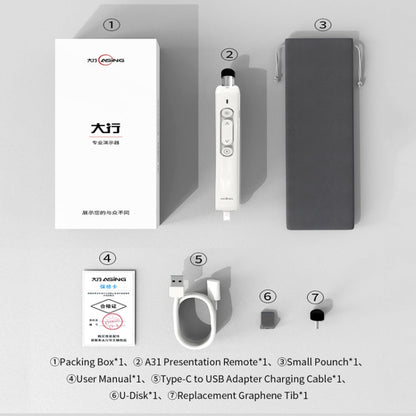 Rynx | ASING A31 Multifunctional presentation remote control with telescopic teaching rod, designed for touchscreen
