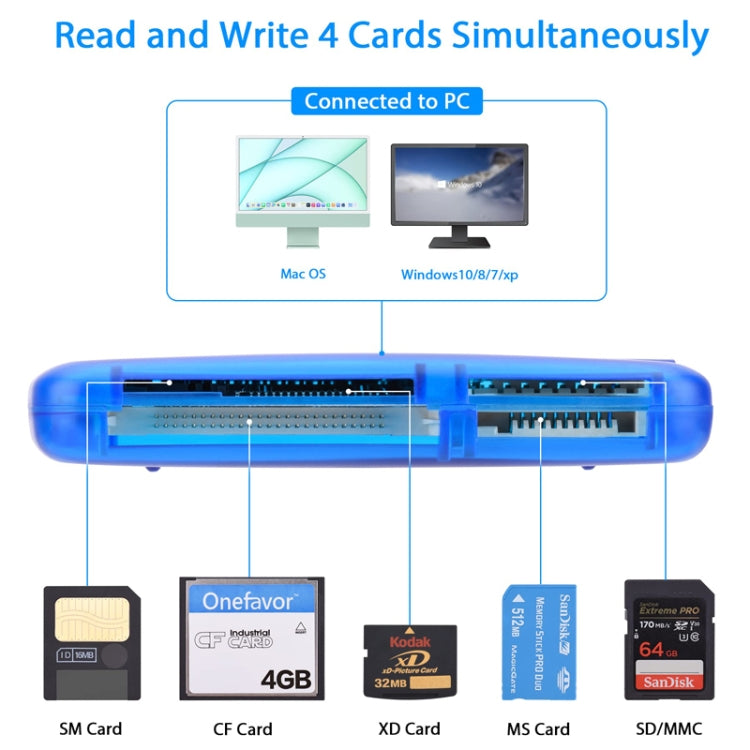 Rynx | Onefavor All-in-One Card Reader Support SM / XD / SD / MMC / MS / CF Card, Model: Card Reader + 8-Pin Adapter