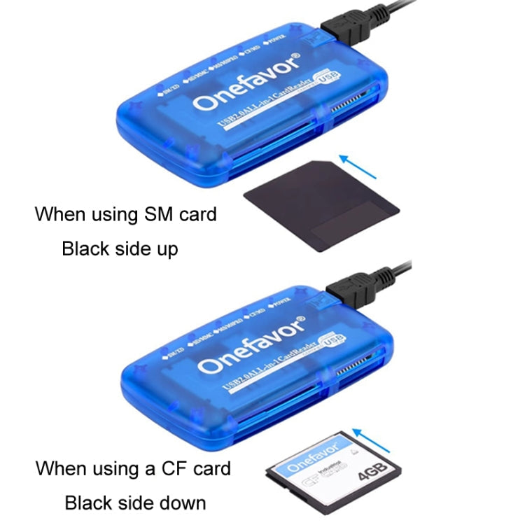 Rynx | Onefavor All-in-One Card Reader Support SM / XD / SD / MMC / MS / CF Card, Model: Card Reader + 8-Pin Adapter