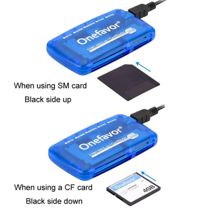 Rynx | Onefavor All-in-One Card Reader Support SM / XD / SD / MMC / MS / CF Card, Model: Card Reader + 8-Pin Adapter