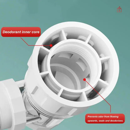 Rynx | Telescoping Multi-Purpose Drain Hose Set – Odor Prevention & Easy Installation