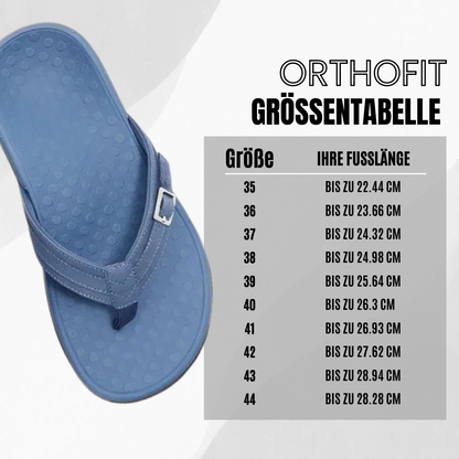 RYNX | Orthofit - Orthopedic Pain-Relieving Sandals For Women