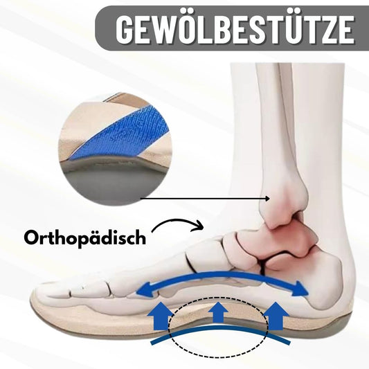 RYNX | Orthofit - Orthopedic Pain-Relieving Sandals For Women