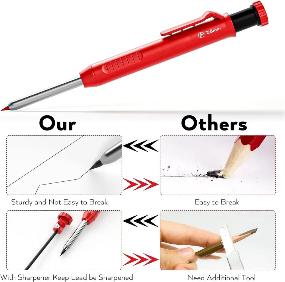 Rynx | Borehole carpenter pencil with refill set
