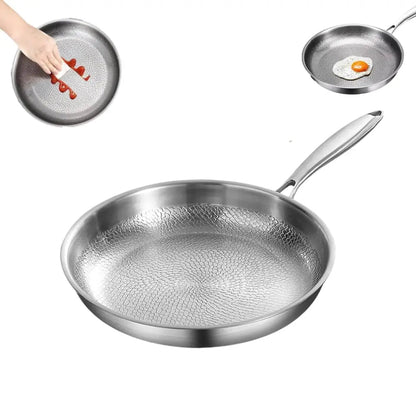 Rynx | Titan Pan – Non-stick coating without harmful substances