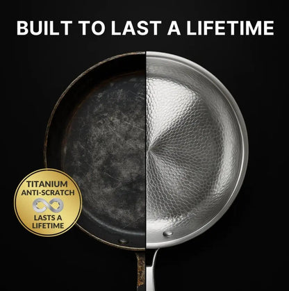 Rynx | Titan Pan – Non-stick coating without harmful substances
