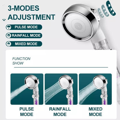 Rynx | 3 Mode Adjustable Turbo Showerhead