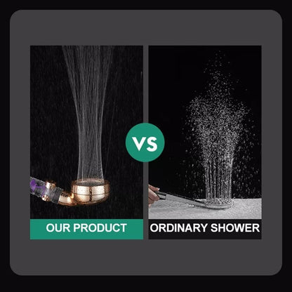 Rynx | 3 Mode Adjustable Turbo Showerhead