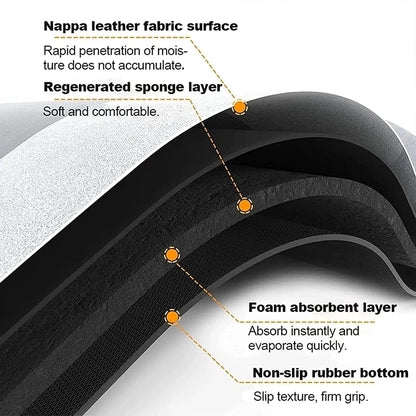 Rynx | Ultra-absorbent Bath Mat – Dries up to 5× faster than conventional mats