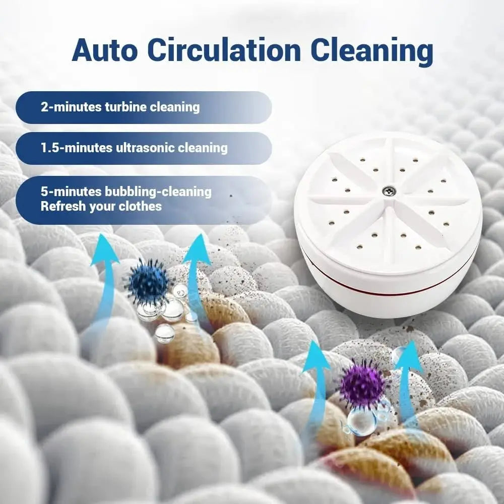 Rynx | Ultrasonic cleaner portable – For laundry & washing in bucket or sink