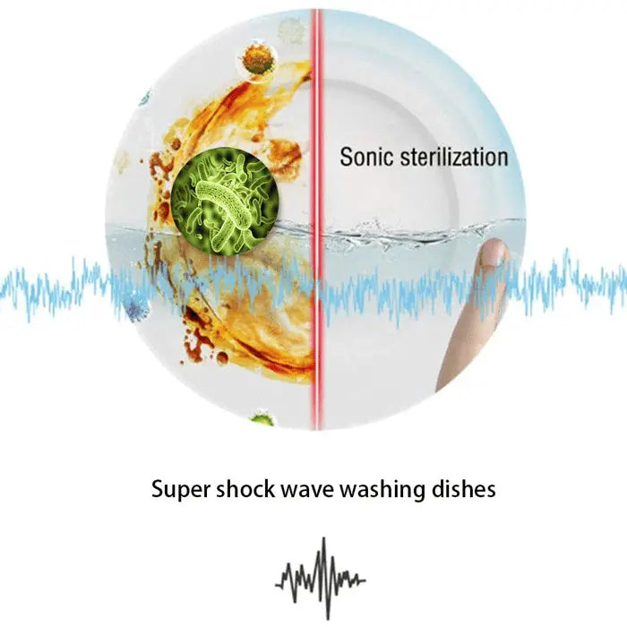 Rynx | Ultrasonic cleaner portable – For laundry & washing in bucket or sink