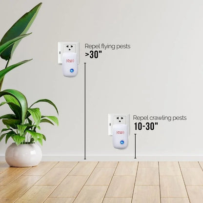 Rynx | Ultrasound Bat Repellent Device