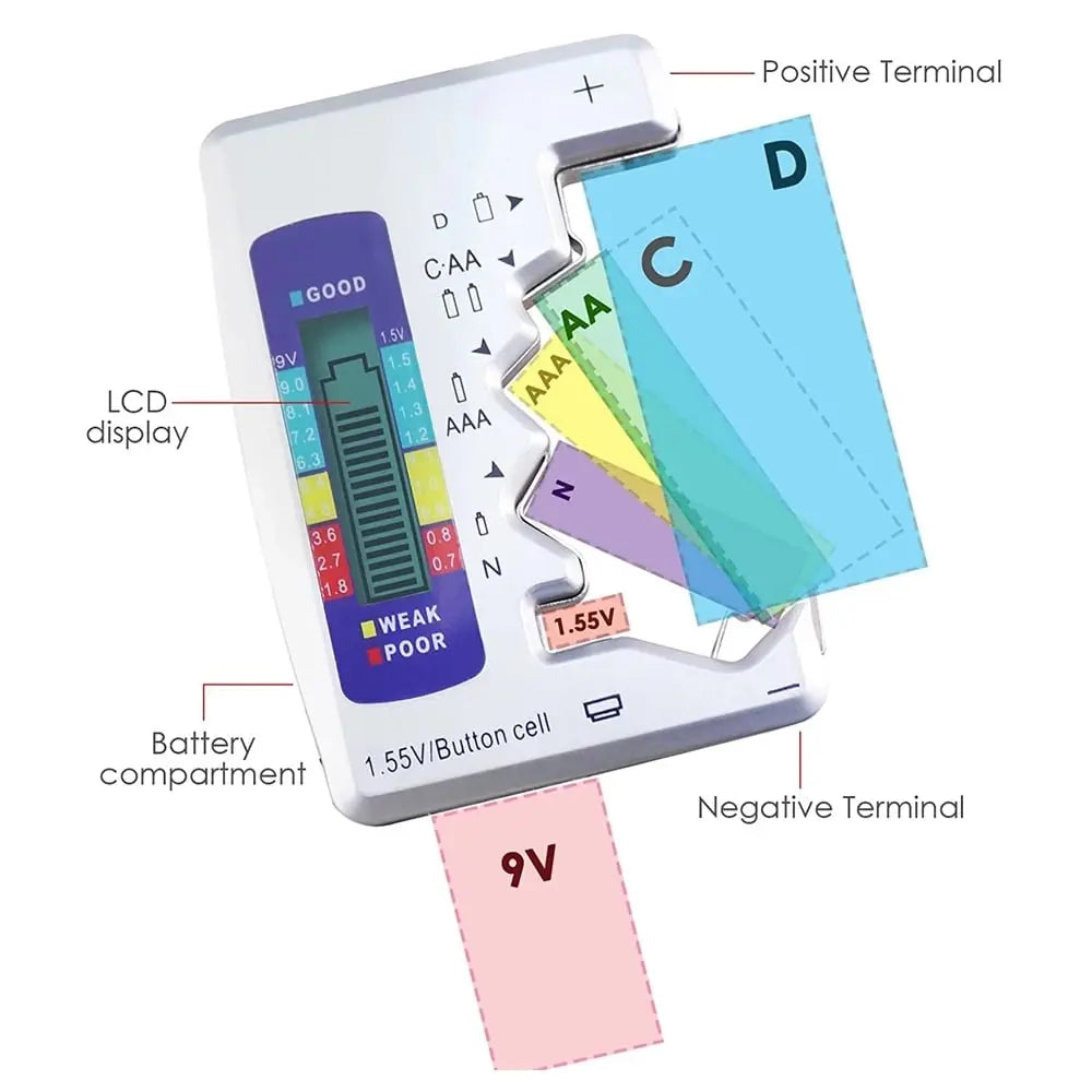 Rynx | Universal Battery Tester – Quick Test for AA, AAA, 9V & Button Cells