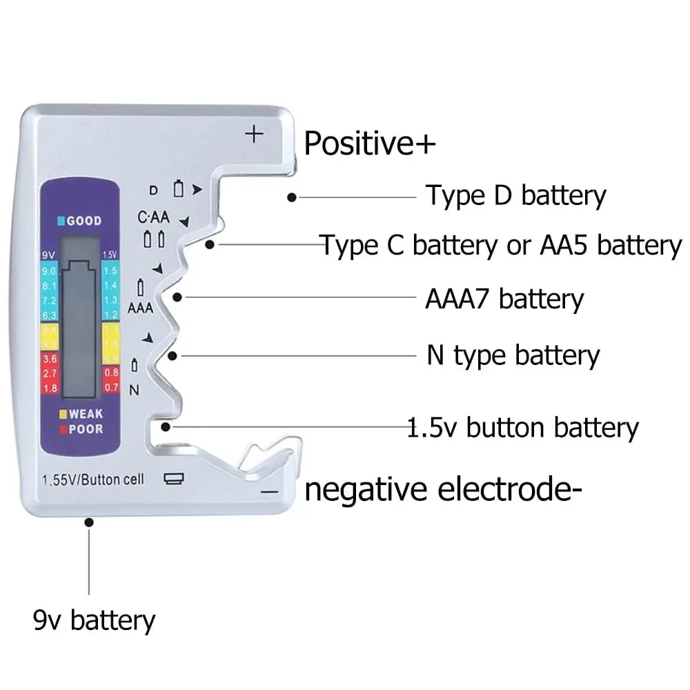 Rynx | Universal Battery Tester – Quick Test for AA, AAA, 9V & Button Cells