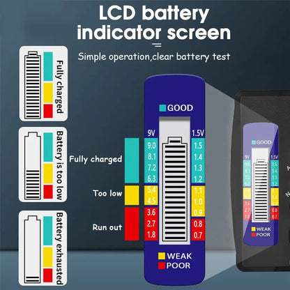 Rynx | Universal Battery Tester – Quick Test for AA, AAA, 9V & Button Cells