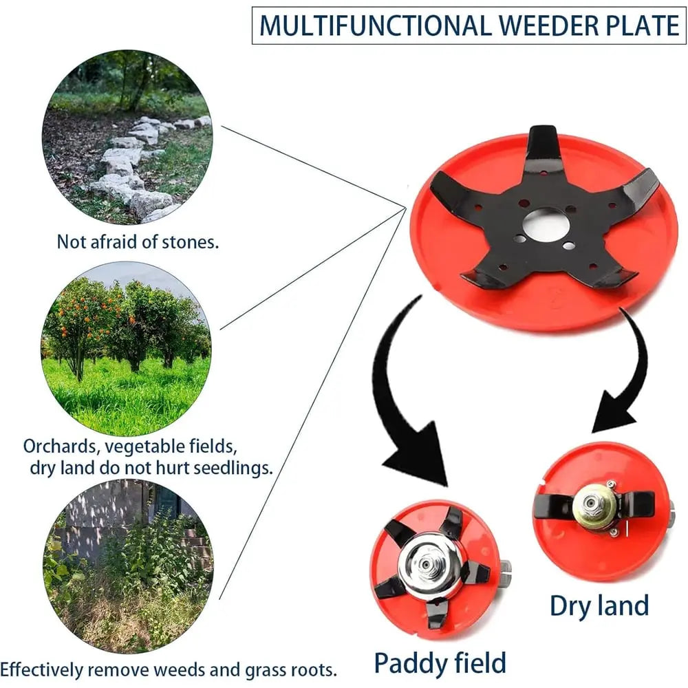Rynx | Weed Disc made of Manganese Steel – Efficient Weed Control for Garden and Lawn