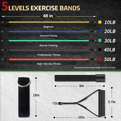 RYNX | Resistance bands with Durable Handles
