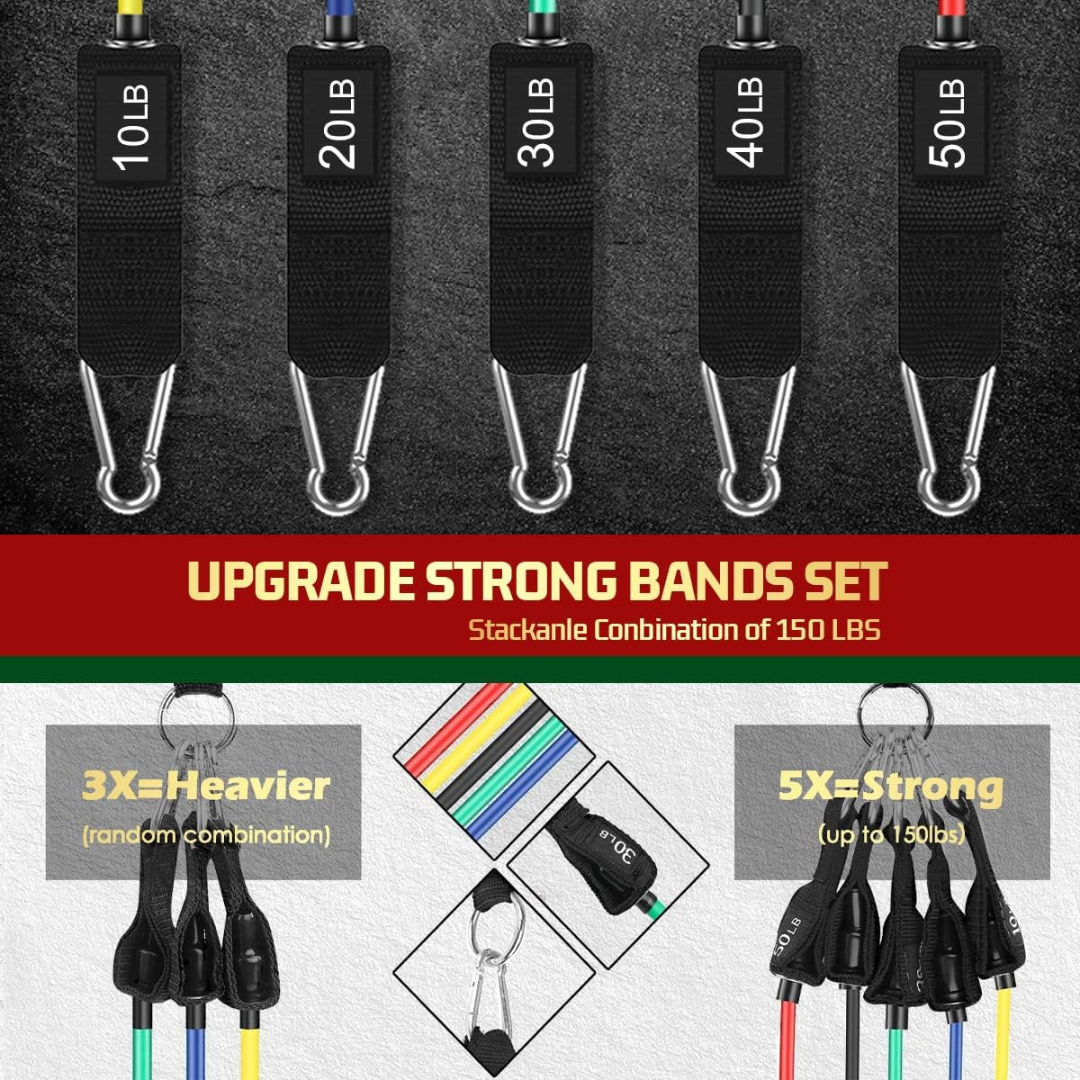 RYNX | Resistance bands with Durable Handles