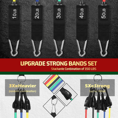 RYNX | Resistance bands with Durable Handles