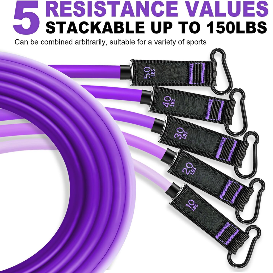 RYNX | Resistance Bands Set for Full Body Training
