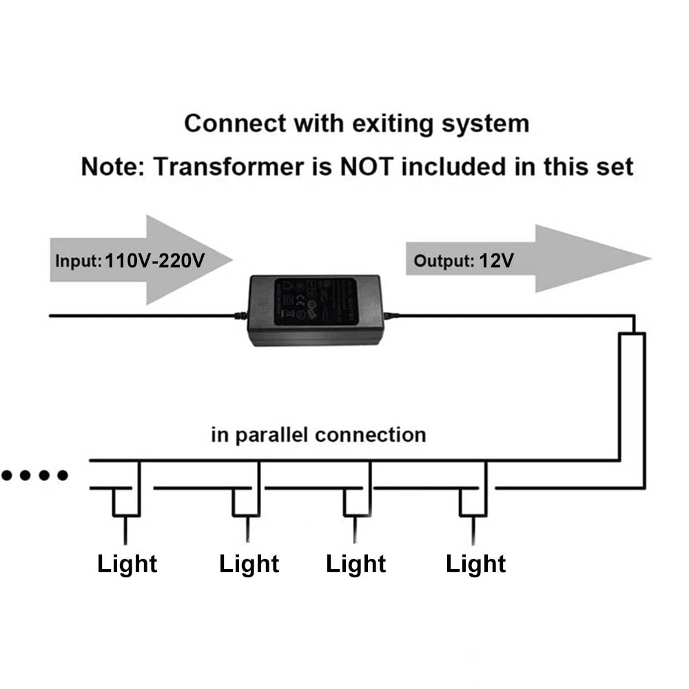 RYNX | 12V LED Waterproof Outdoor Garden Spotlights Landscape Light Flood Lights