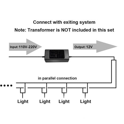 RYNX | 12V LED Waterproof Outdoor Garden Spotlights Landscape Light Flood Lights