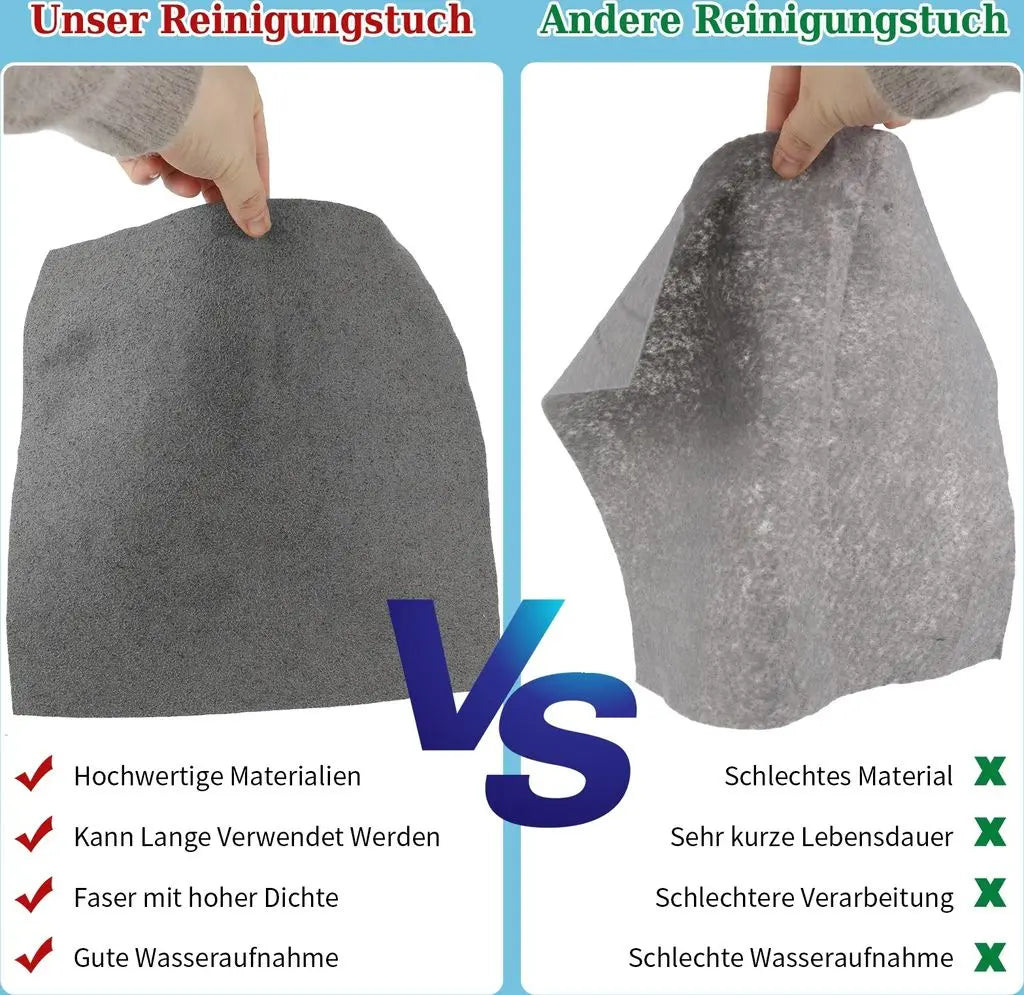 Rynx | Thickened Microfiber Cloth
