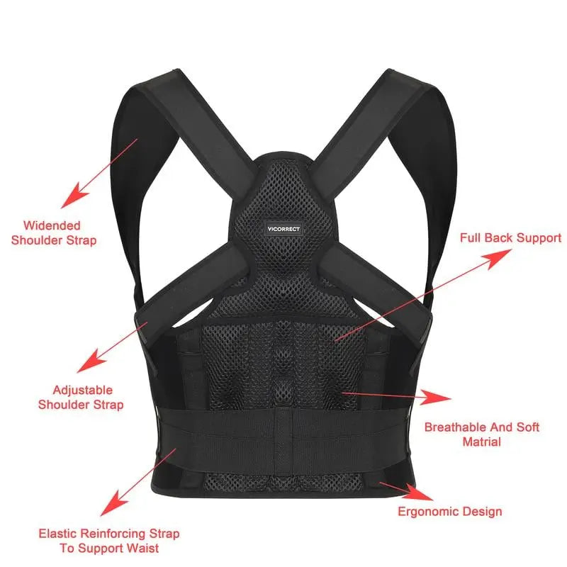 Rynx | Posture correction for ladies & gentlemen – for back, shoulder & neck pain