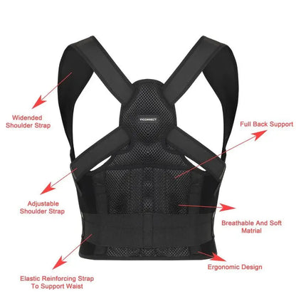 Rynx | Posture correction for ladies & gentlemen – for back, shoulder & neck pain
