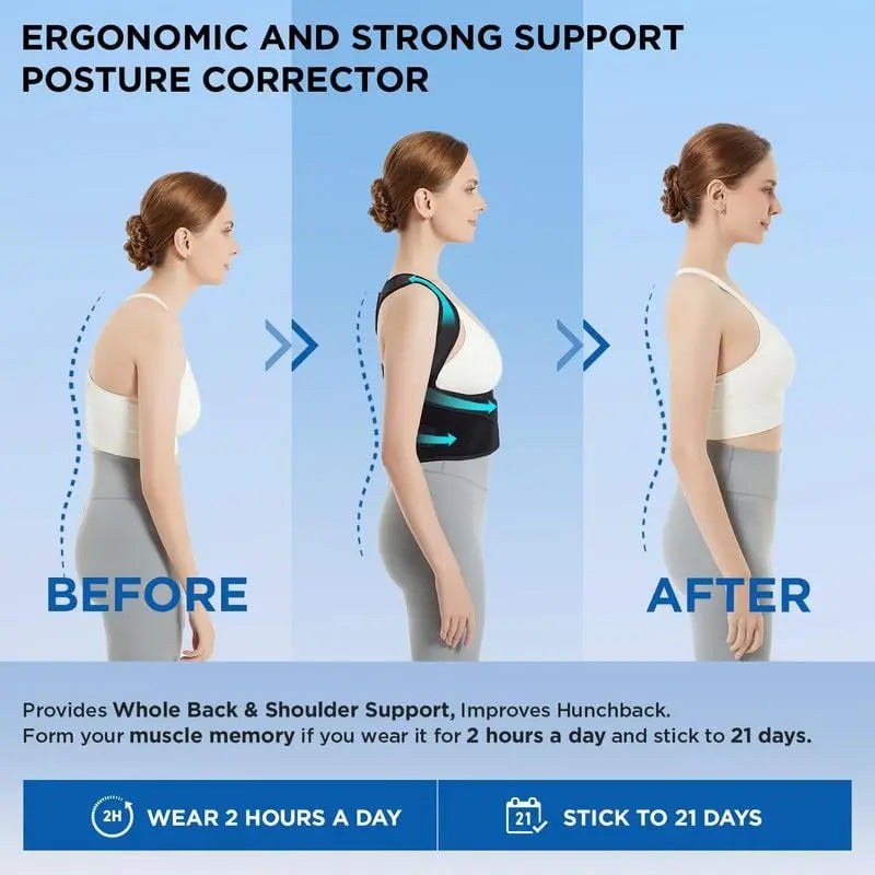Rynx | Posture correction for ladies & gentlemen – for back, shoulder & neck pain