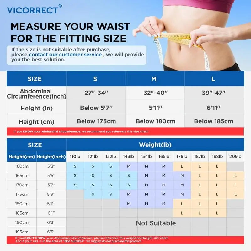 Rynx | Posture correction for ladies & gentlemen – for back, shoulder & neck pain