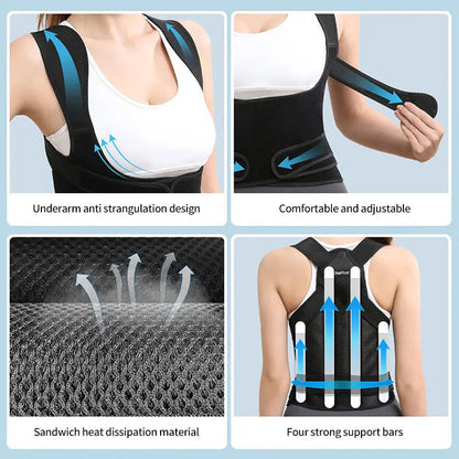 Rynx | Posture correction for ladies & gentlemen – for back, shoulder & neck pain