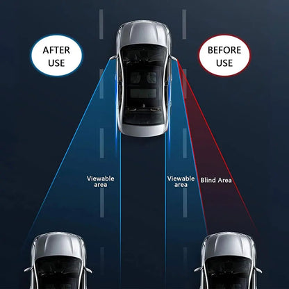 Rynx | Adjustable Blind Spot Mirror for Car – Small Detail with Great Effect