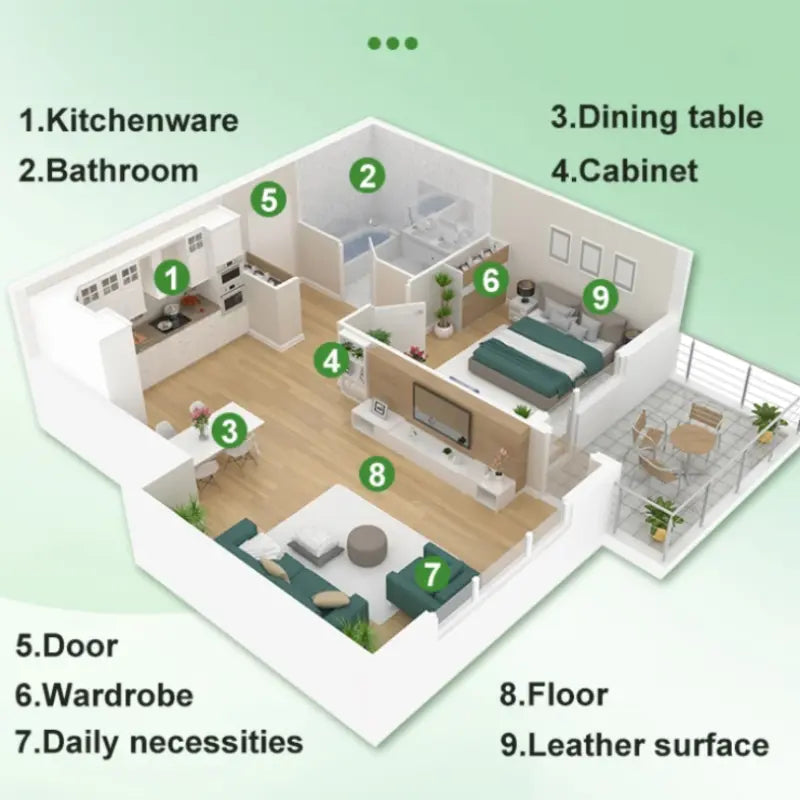Rynx | Versatile cleaning solution - Powerful, streak-free cleaning