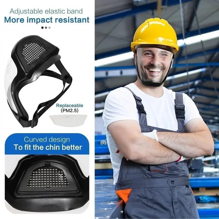 Rynx | Full Face Shield Mask with Anti-Fog Function