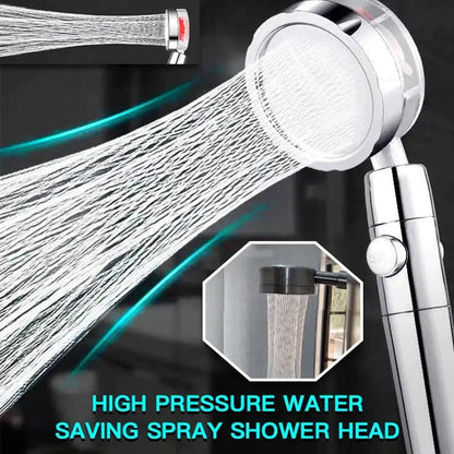 Rynx | The Cloud Jet Showerhead