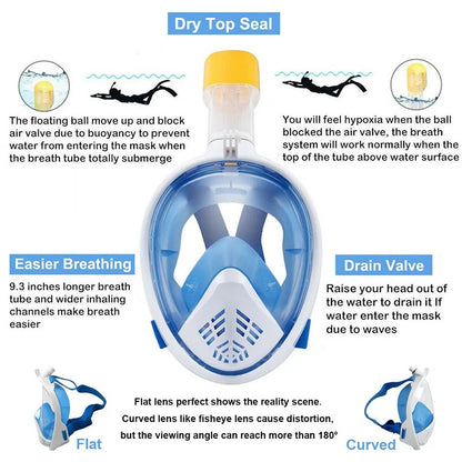 Rynx | Snorkel Diving Mask