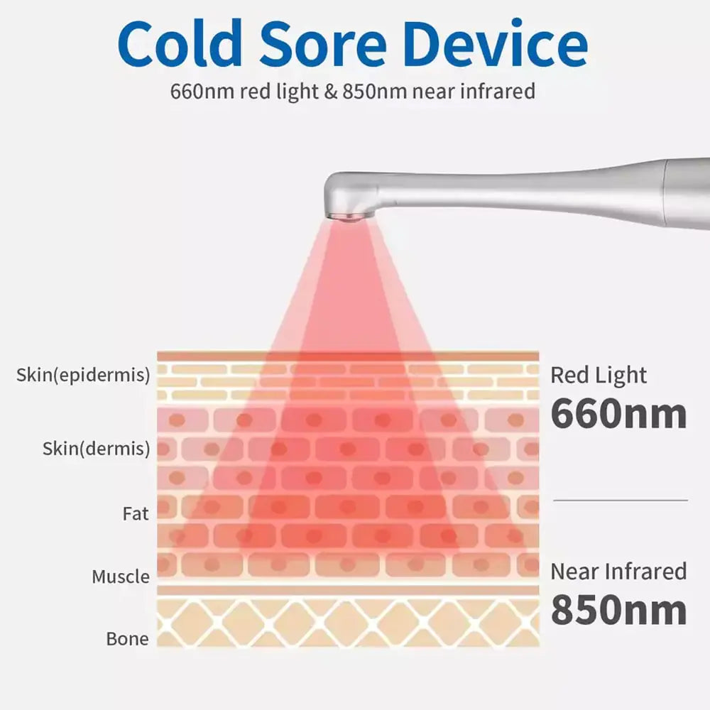 Rynx | Red light therapy stick device