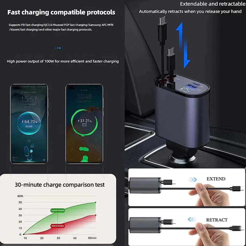 Rynx | 4 in-1 retractable car charger