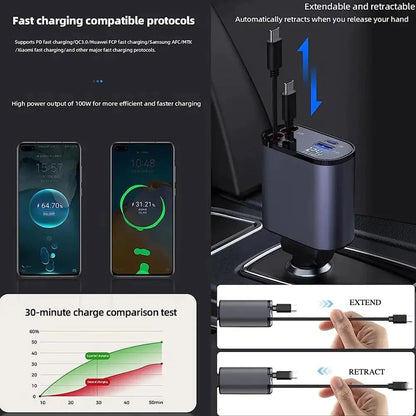 Rynx | 4 in-1 retractable car charger