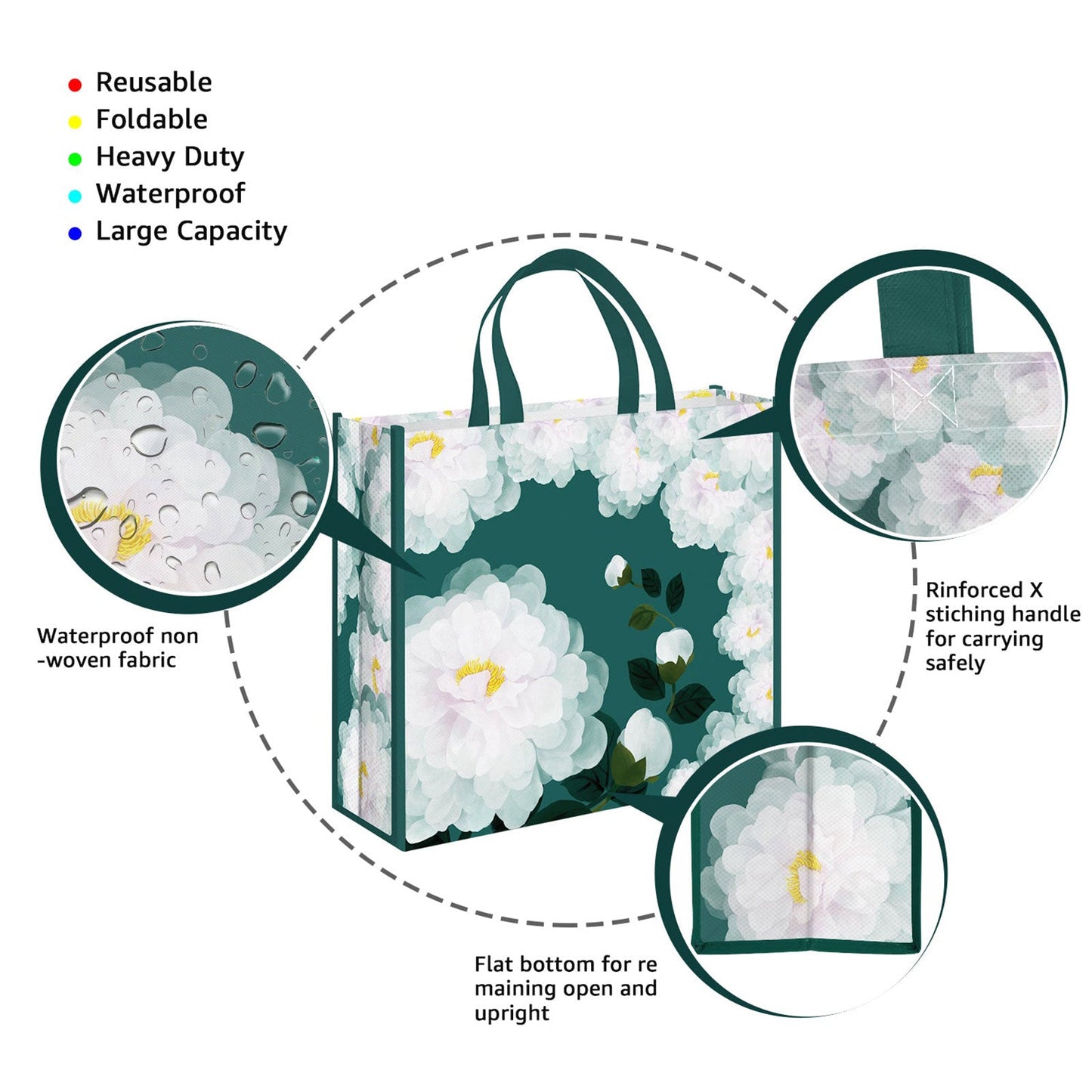 Rynx | Lotus Blossom Tote Bags