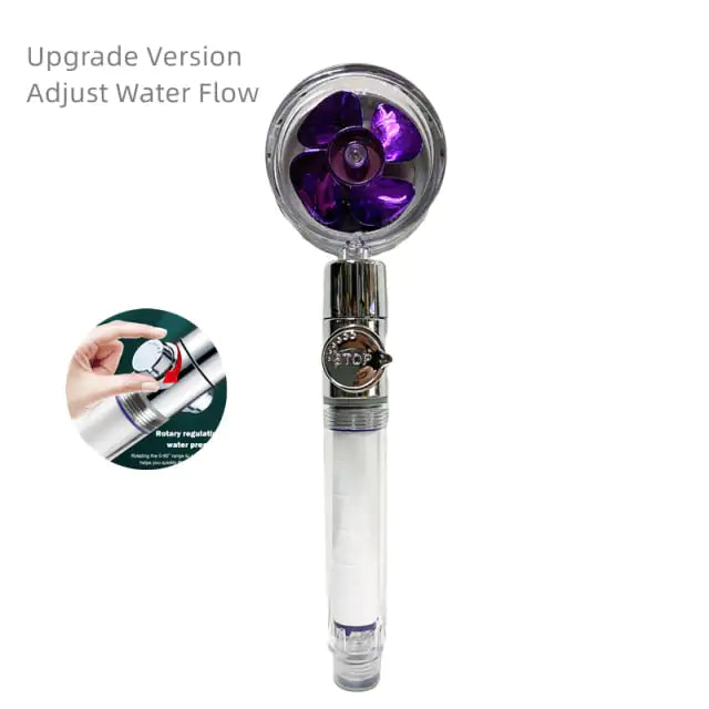 Rynx | The Cloud Jet Showerhead