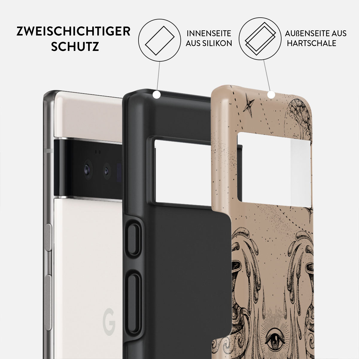 Rynx | Aquarius - Google Pixel 6 Pro case