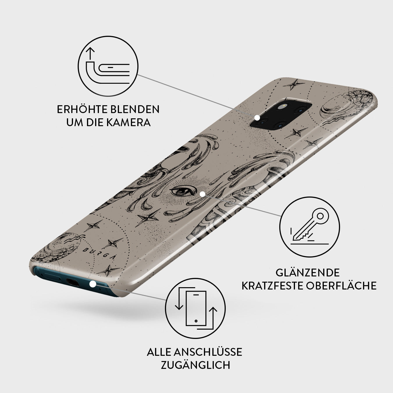 Rynx | Aquarius - Huawei Mate 20 Pro Case