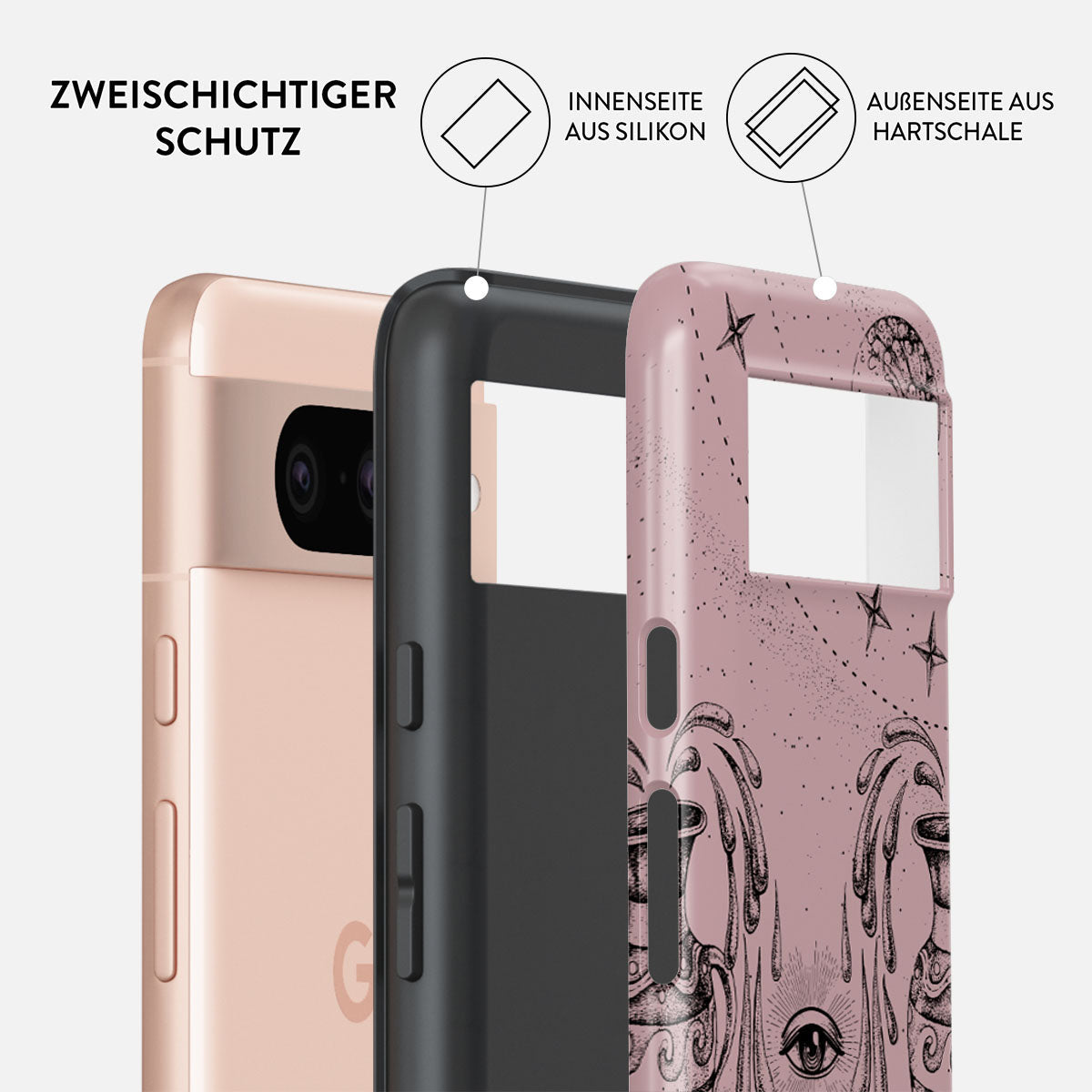 Rynx | Aquarius - Google Pixel 8 Case