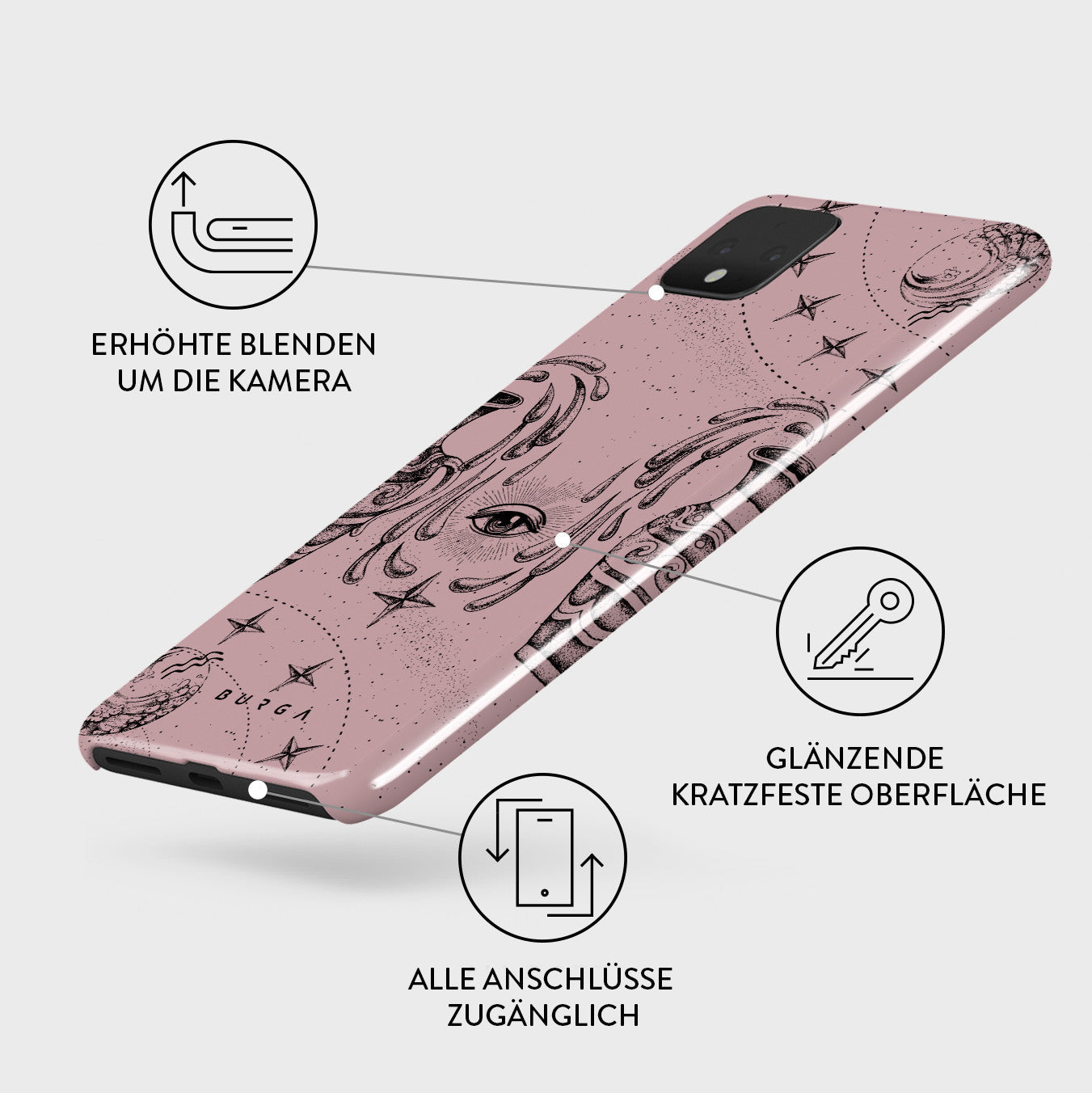 Rynx | Aquarius - Google Pixel 4 case