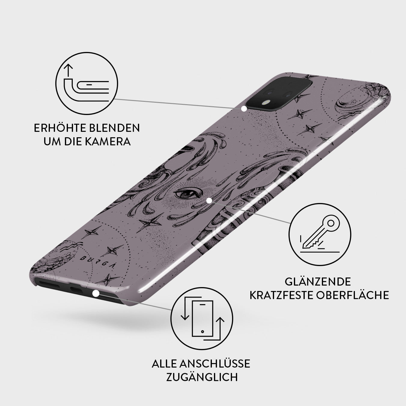 Rynx | Aquarius - Google Pixel 4 case