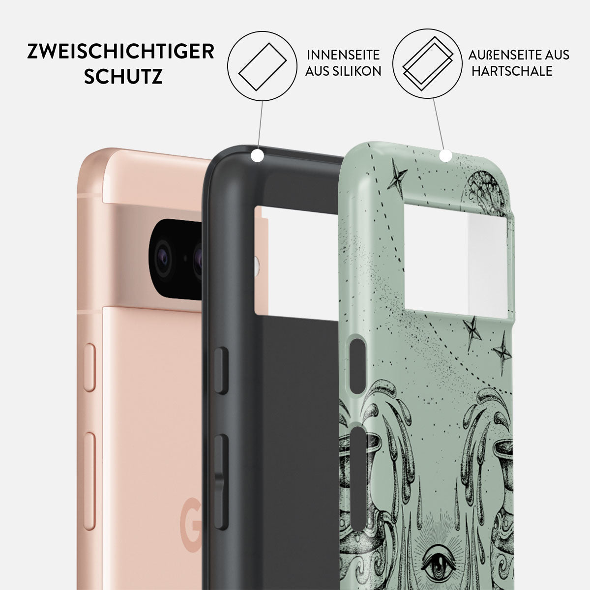 Rynx | Aquarius - Google Pixel 8 Case