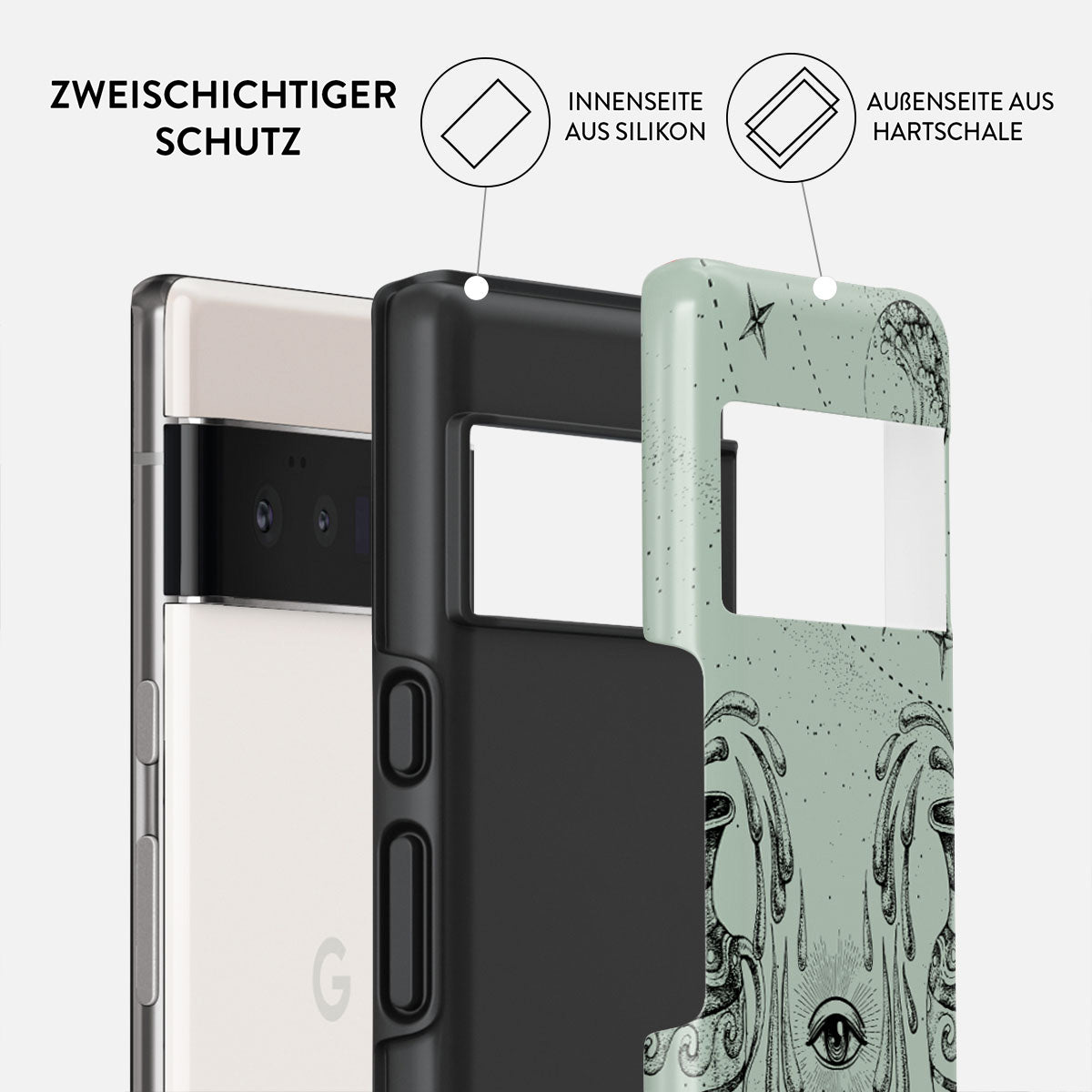 Rynx | Aquarius - Google Pixel 6 Pro case